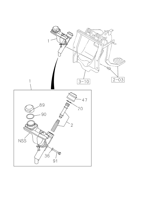 Partial Engine